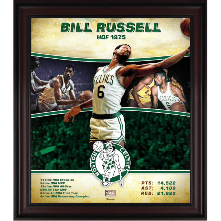 Best NBA Rebounders of All Time A Top Ten Basketball Beacon