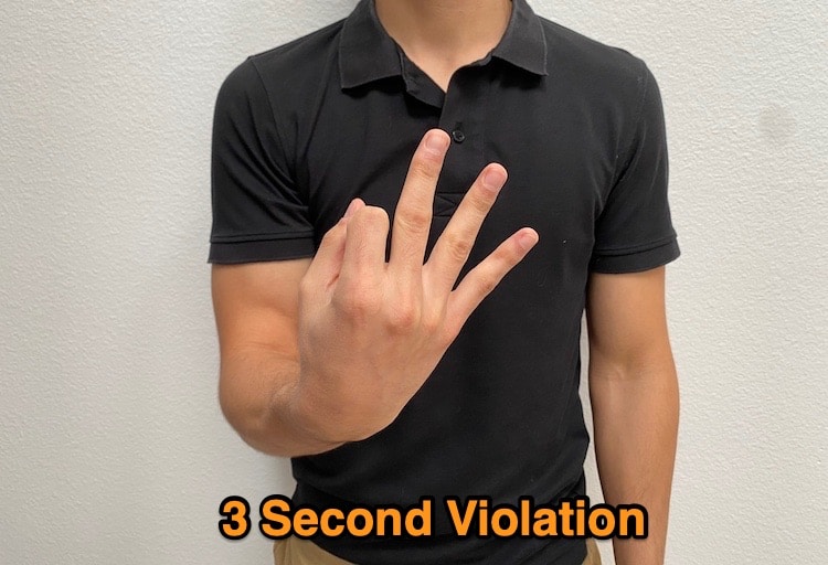 What Each Basketball Referee Signal Means (with Pictures)