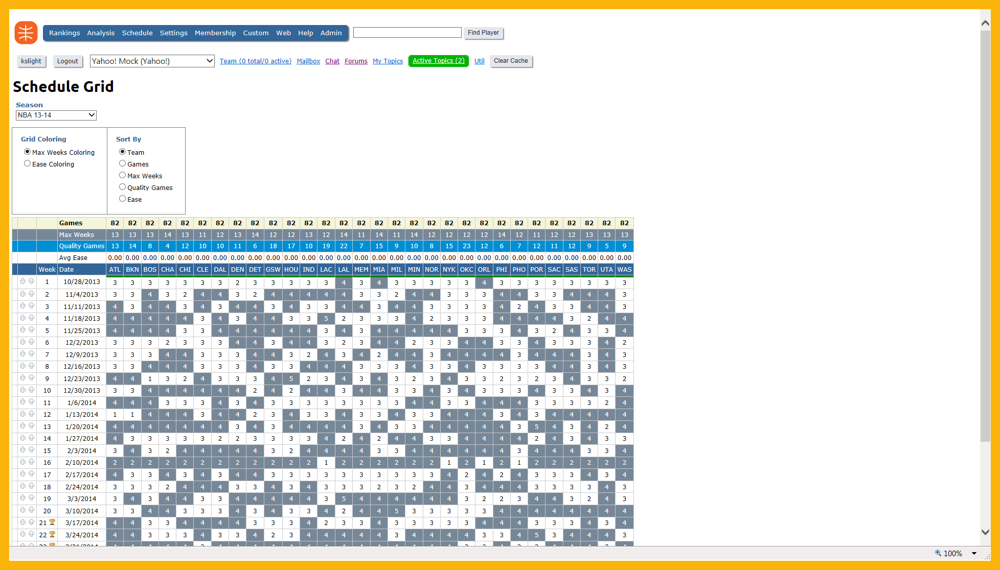 Basketball Monster Memberships