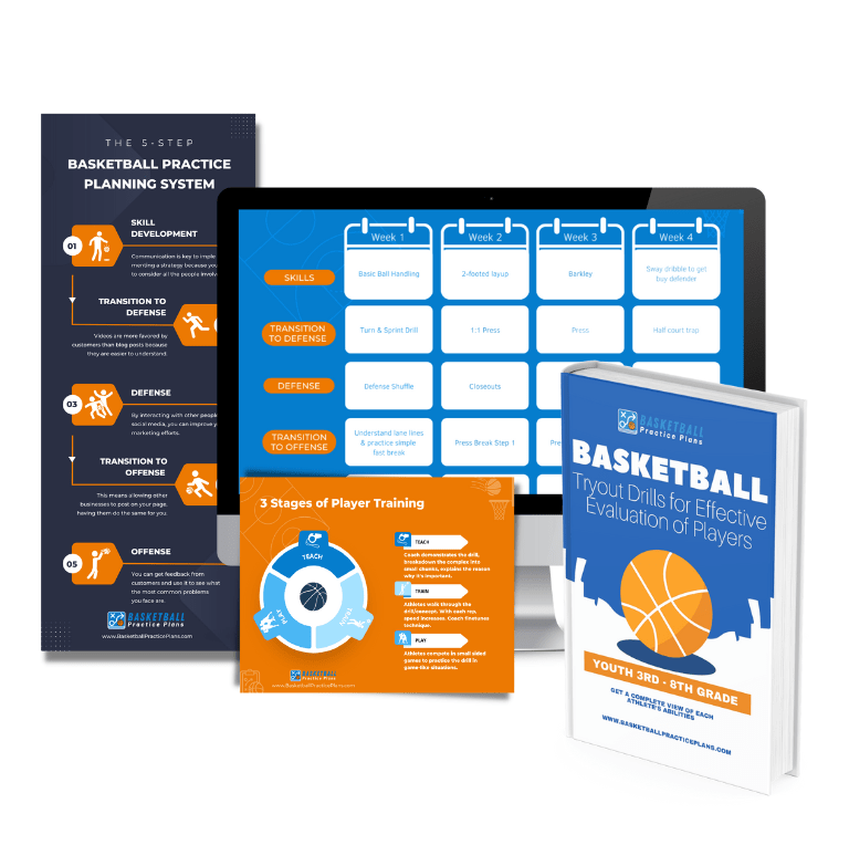 Ultimate Youth Basketball Playbook
