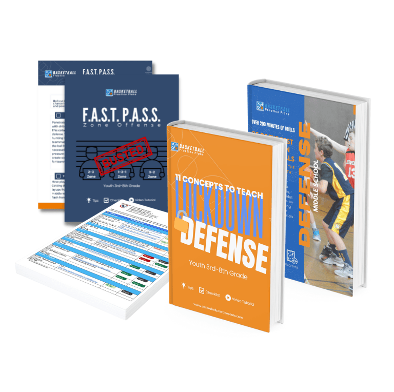 Ultimate Youth Basketball Playbook