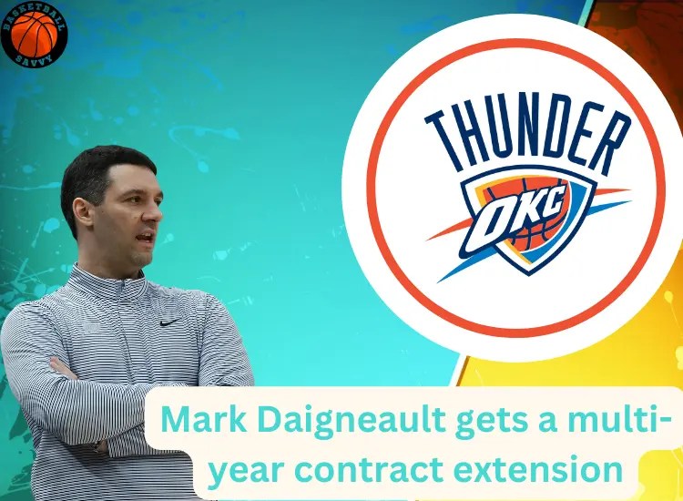 NBA’s hidden gem Thunder’s head coach stuns with new multiyear