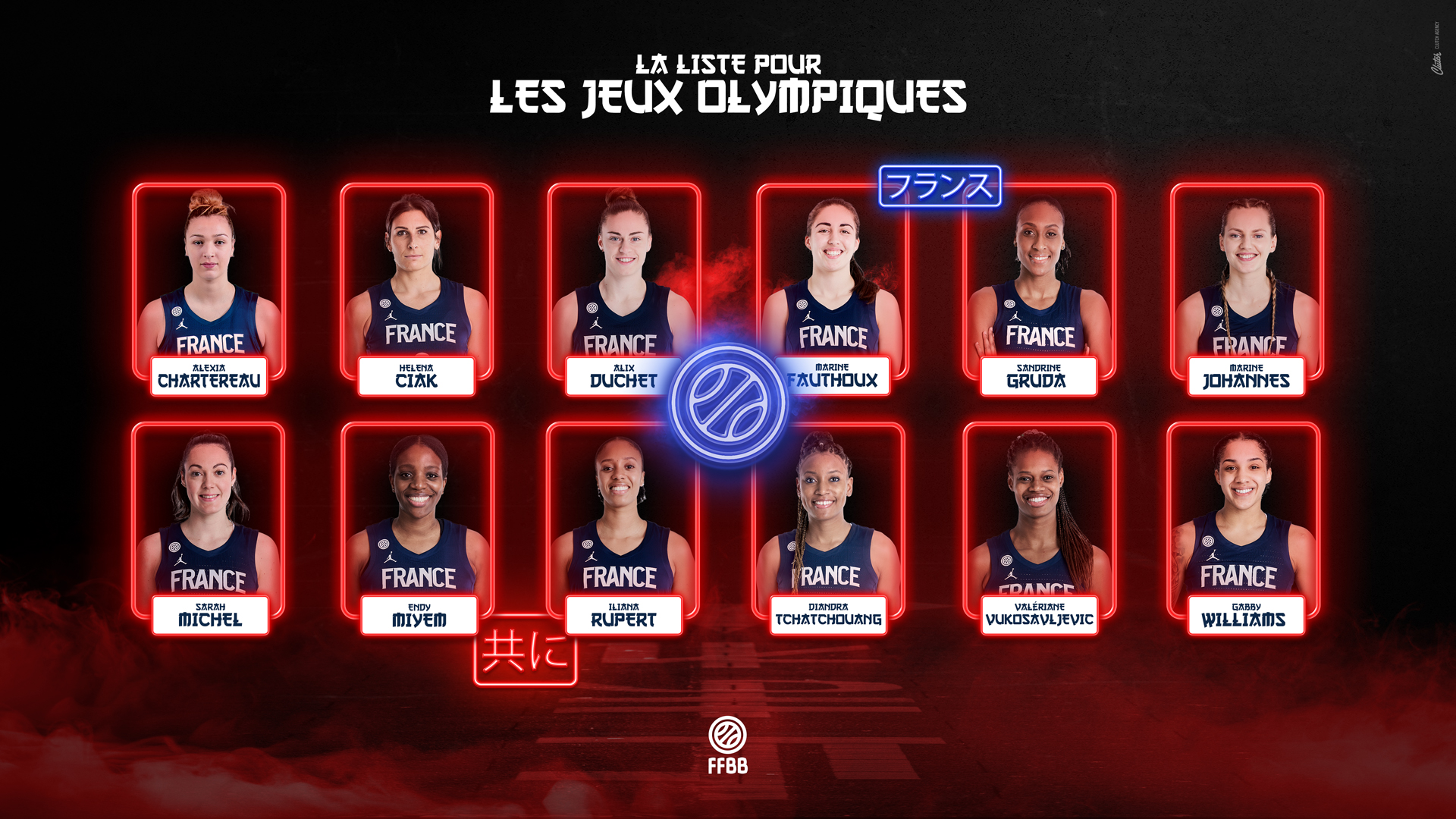 Tokio 2020 Francia anuncia su plantilla definitiva Baloncesto femenino