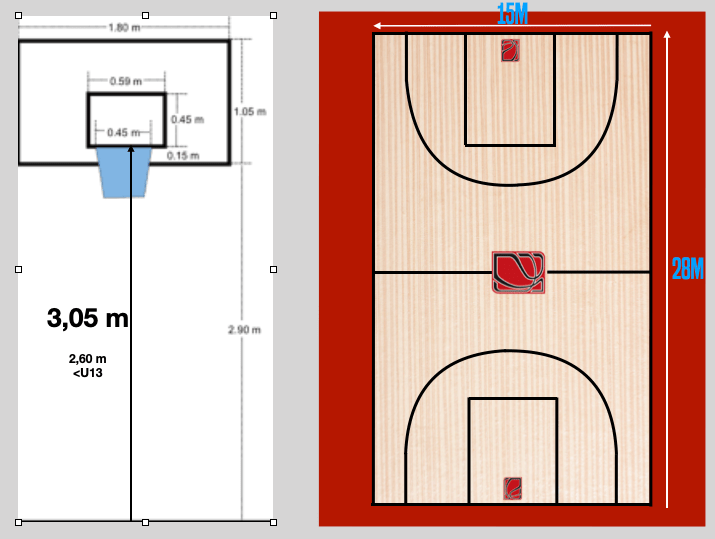 Combien De Temps Dure La Saint Patrick Combien De Temps Dure Un Match De Basket En U15 - Dernières Nouvelles