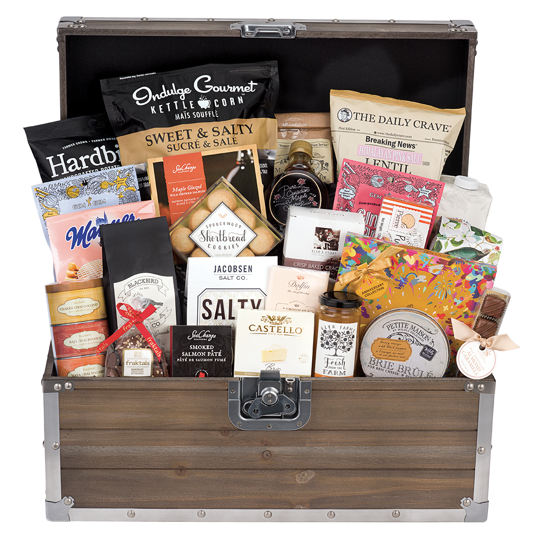 Baskit Brand Spotlight Saxon Chocolates Baskits Inc.