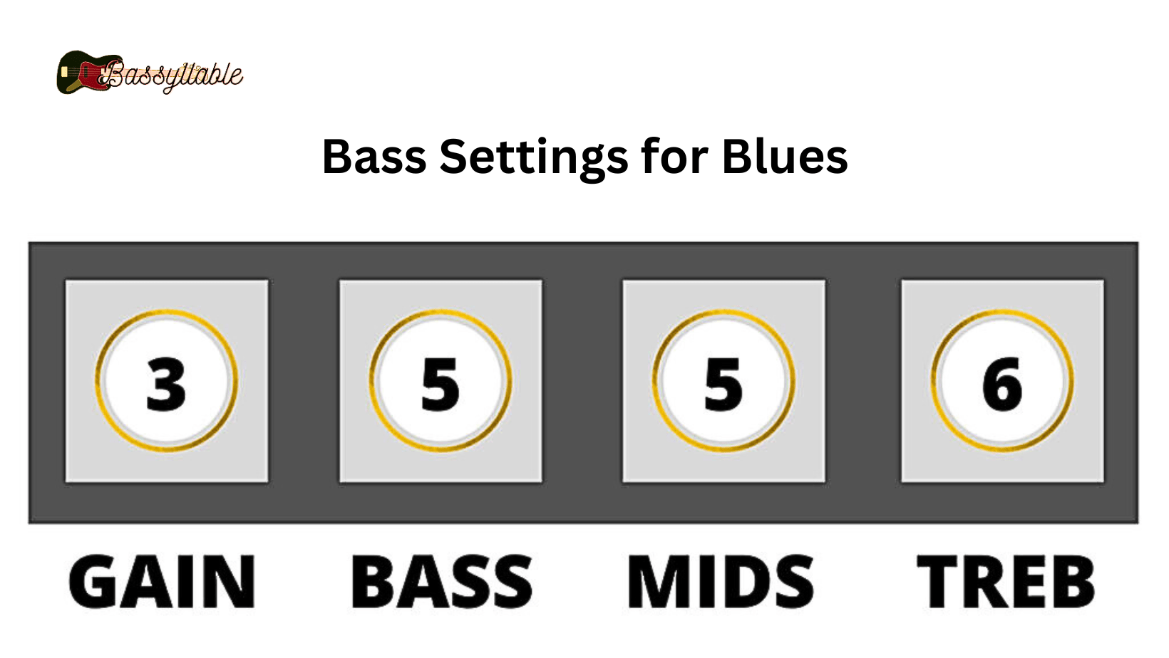 Bass Settings Bassyllable