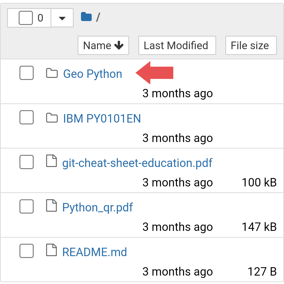 PythonBasicsforDataScience Repository for beginners to get