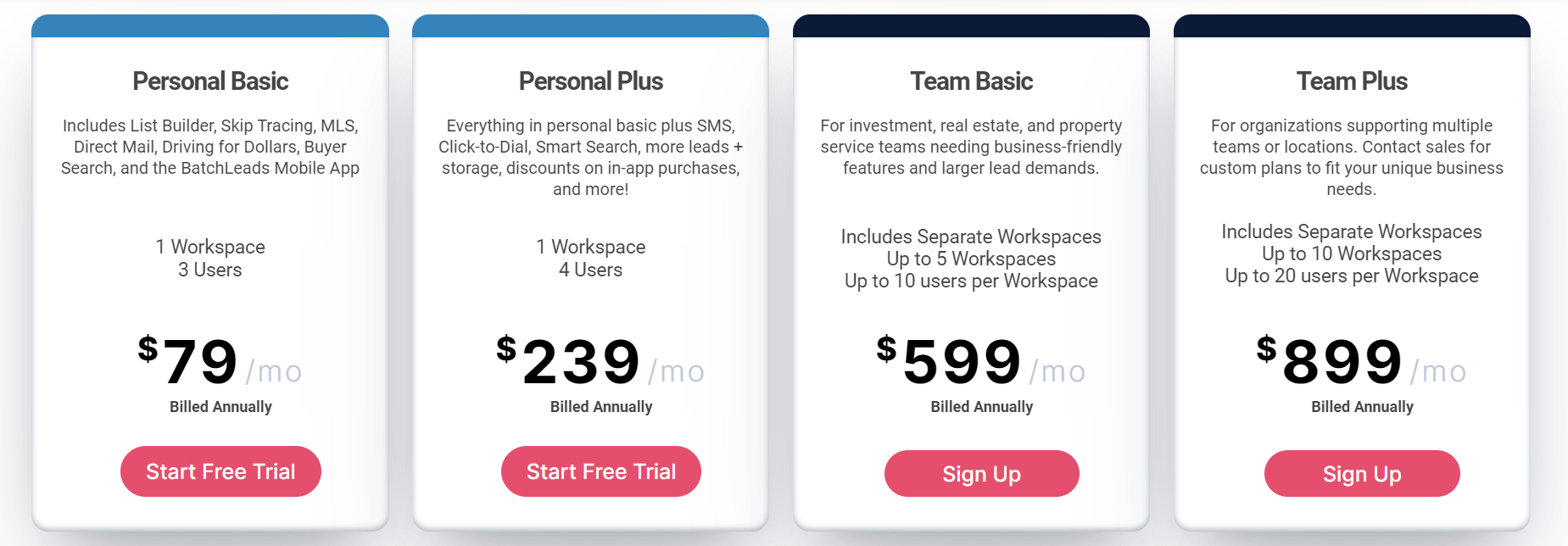 Compare BatchLeads vs Propstream Best Real Estate Investment Software