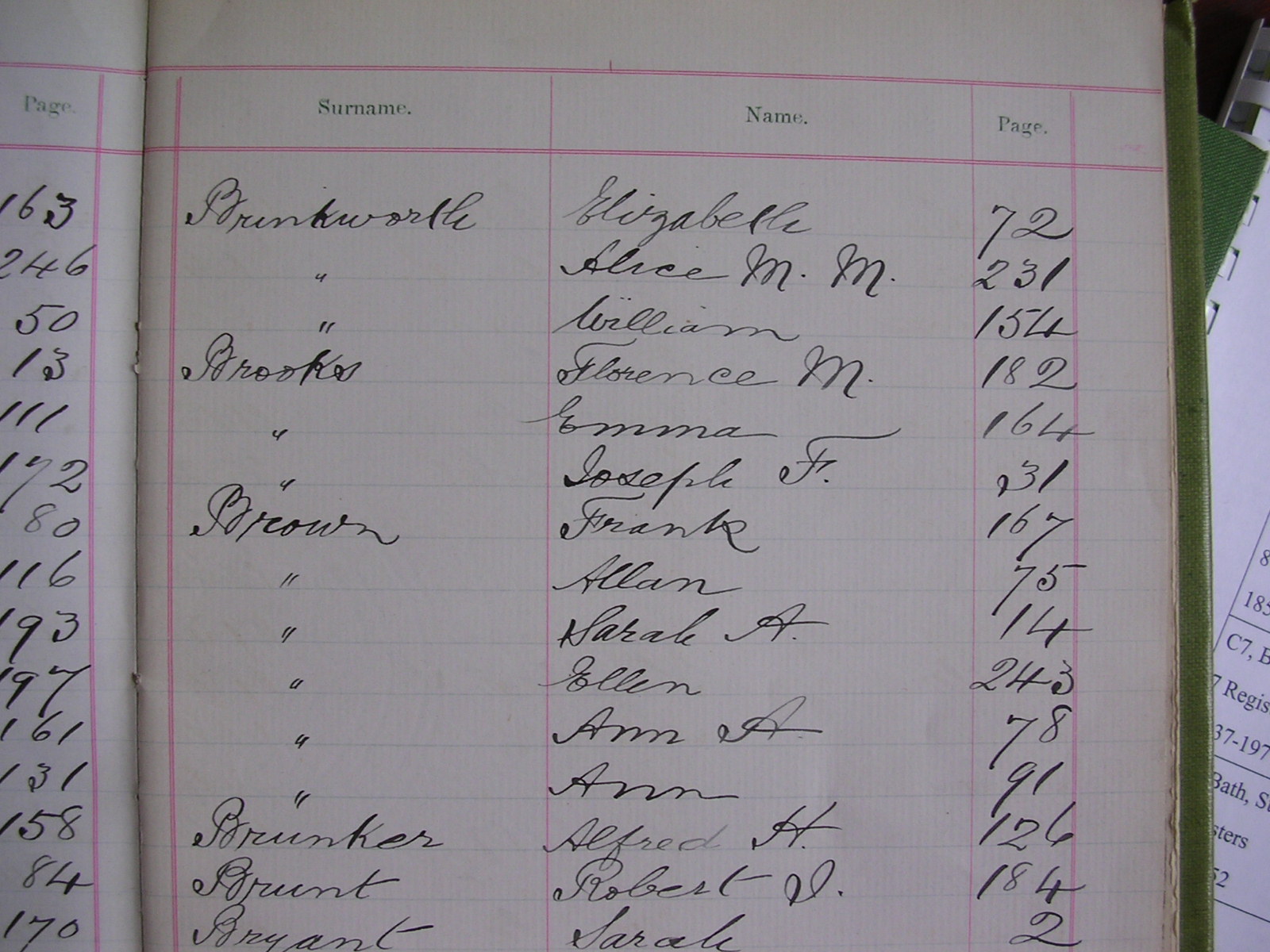 Bath Births Marriages & Deaths Indexes