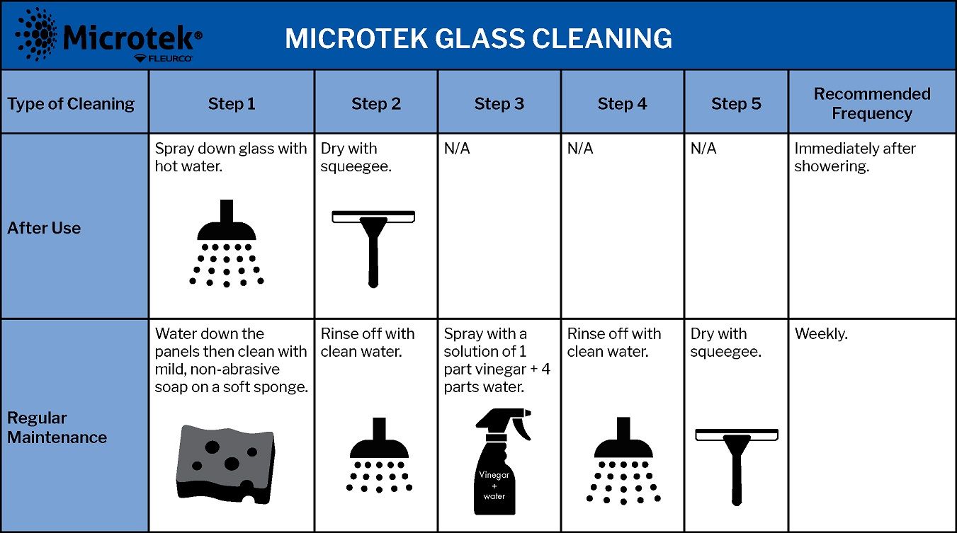 Fleurco NPST601240 Gemini Plus Tub Enclosure Shower Door Bath