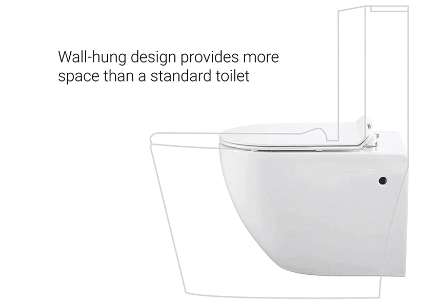 6 Best Wall Hung Toilets InDetail Reviews (Winter 2024)