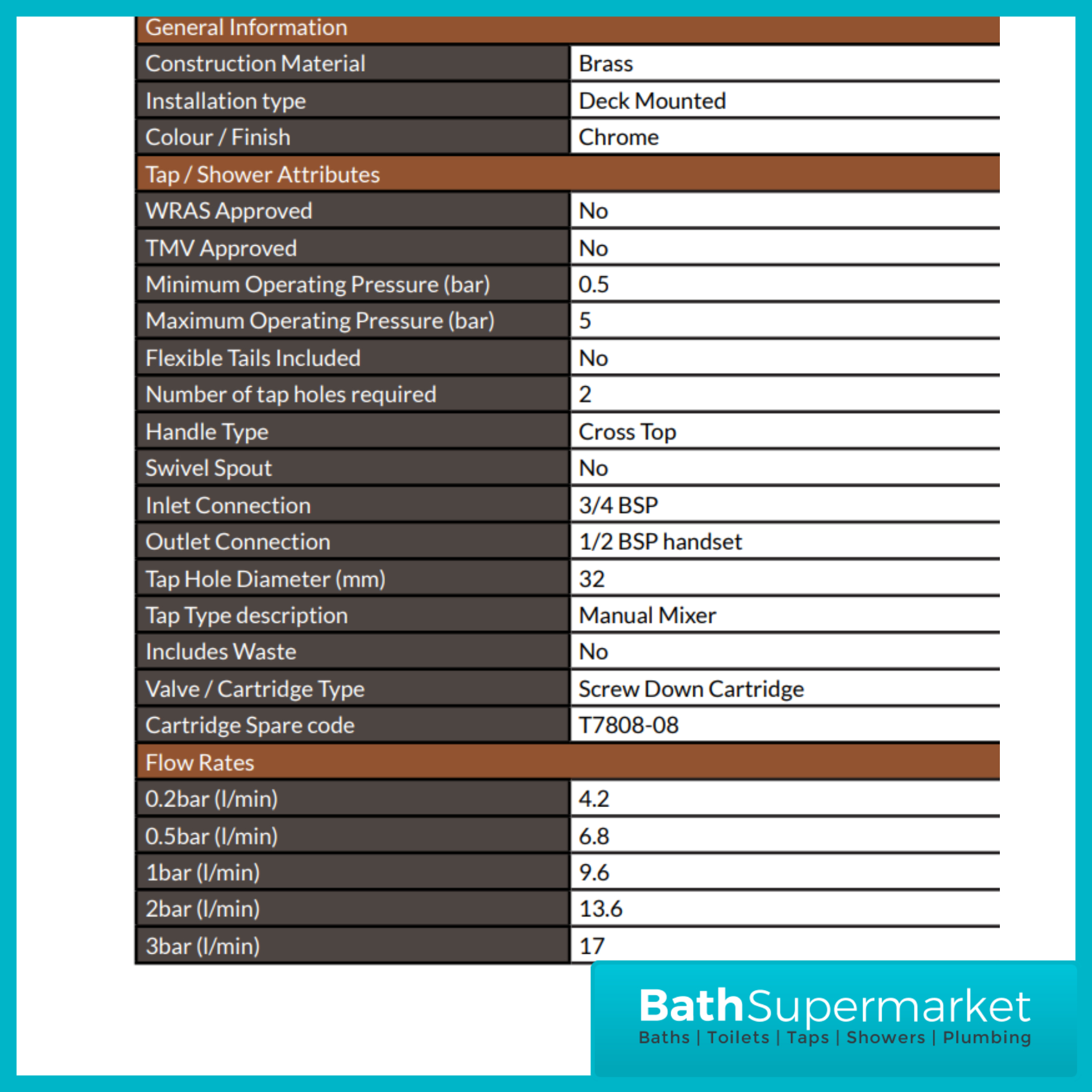 Kartell KVit Times Chrome Kross Head Bath Shower Mixer Tap Kit BATH