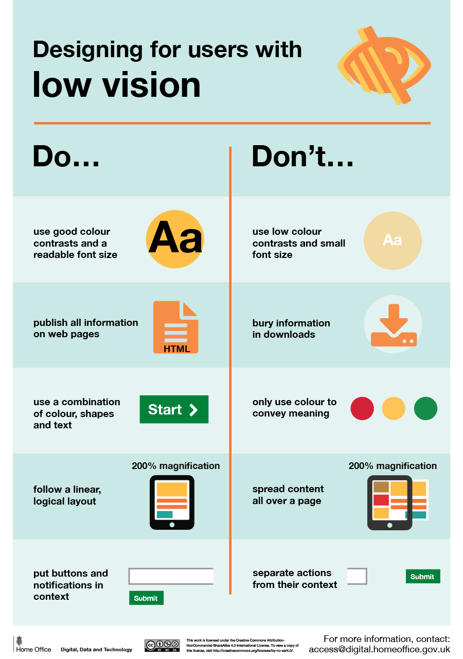 Designing for users with low vision ESDC / IT Accessibility office
