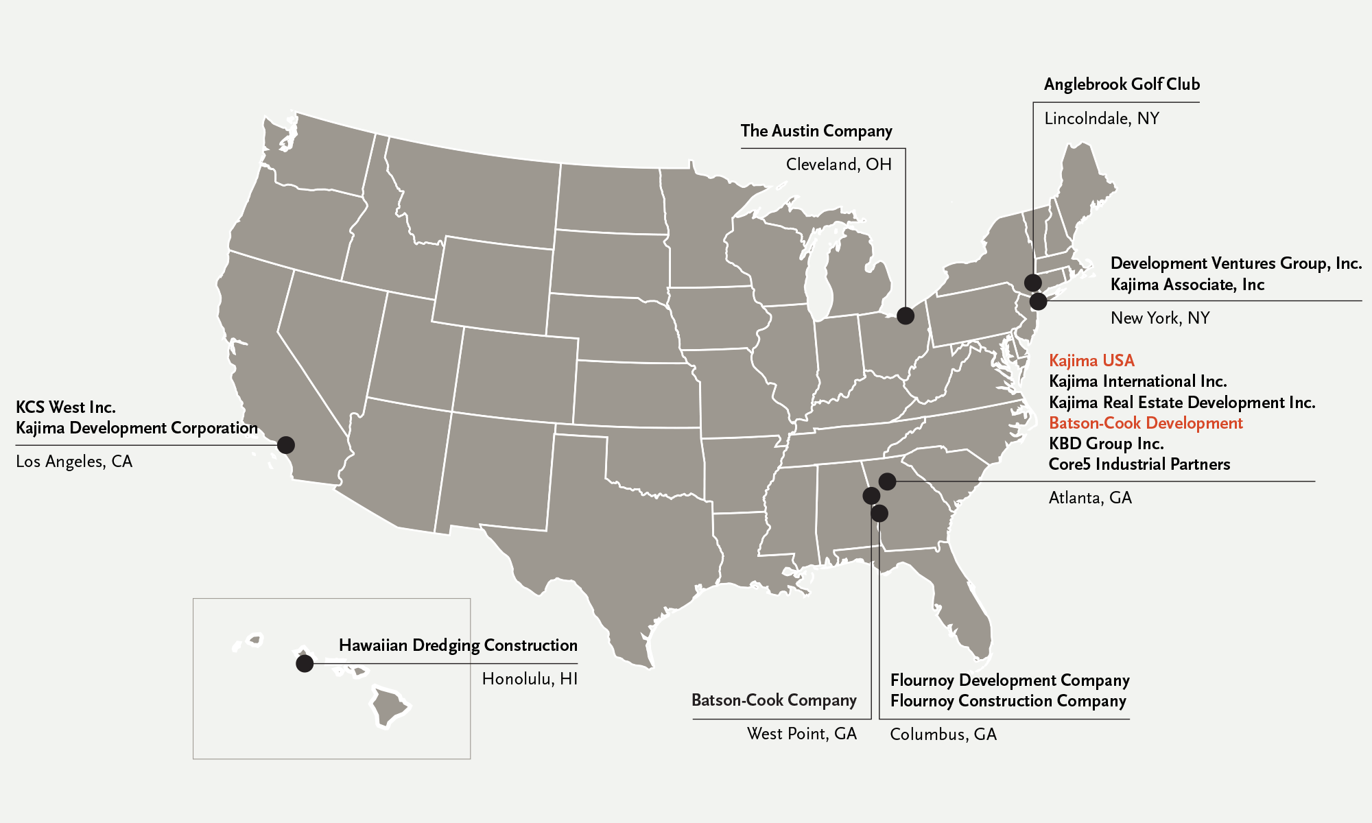 KAJIMA U.S.A. Inc. BCDC
