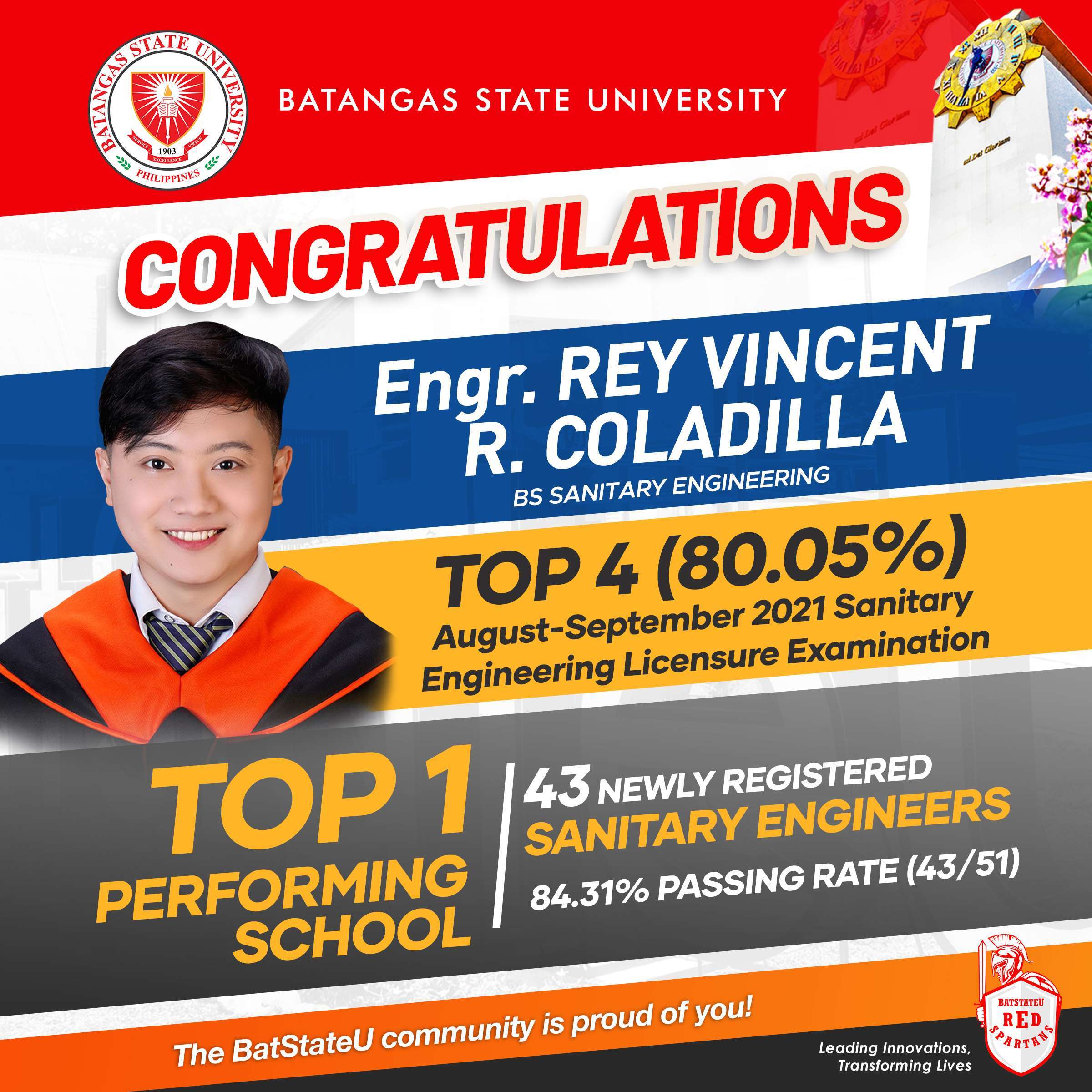 BatStateU is top performing school in sanitary engineering licensure