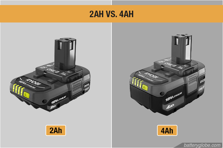 2Ah vs. 4Ah Battery For Cordless Power Tools Do More Amps Mean More