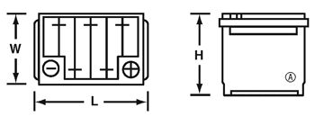 Battery Group Sizes and Cross Reference Chart with pictures | BCI, EN