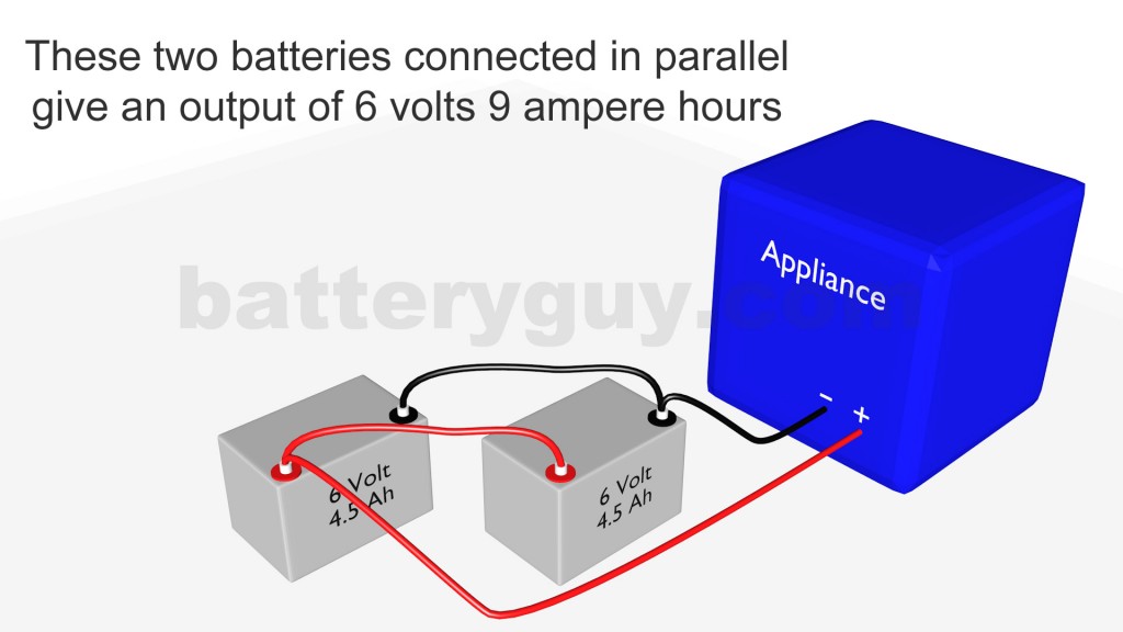 Building a battery bank using amp hours batteries