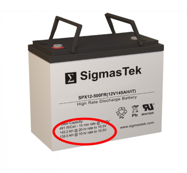 Which deep cycle Ah battery? Knowledge Base