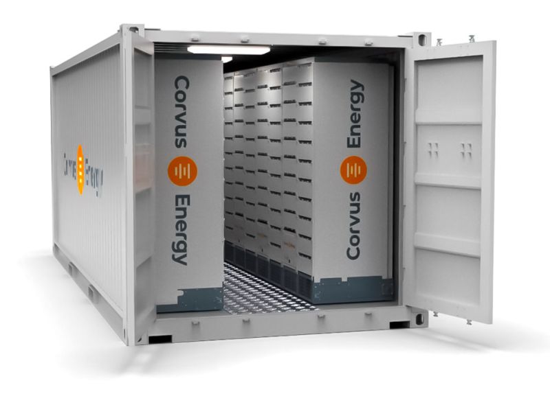 SH Group partners with Corvus Energy on containerized battery room