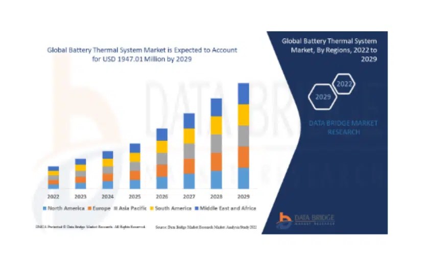 Industry's Best 10 Thermal Battery Manufacturers