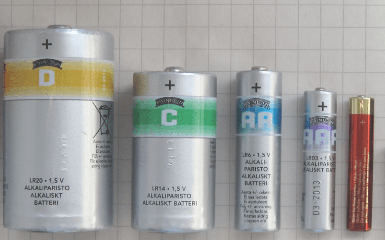Unveiling Battery Sizes: A Guide to Diverse Power Solutions