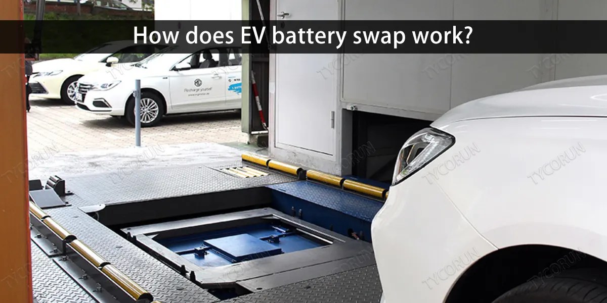Electric car battery swap stations fast charging solutions TYCORUN