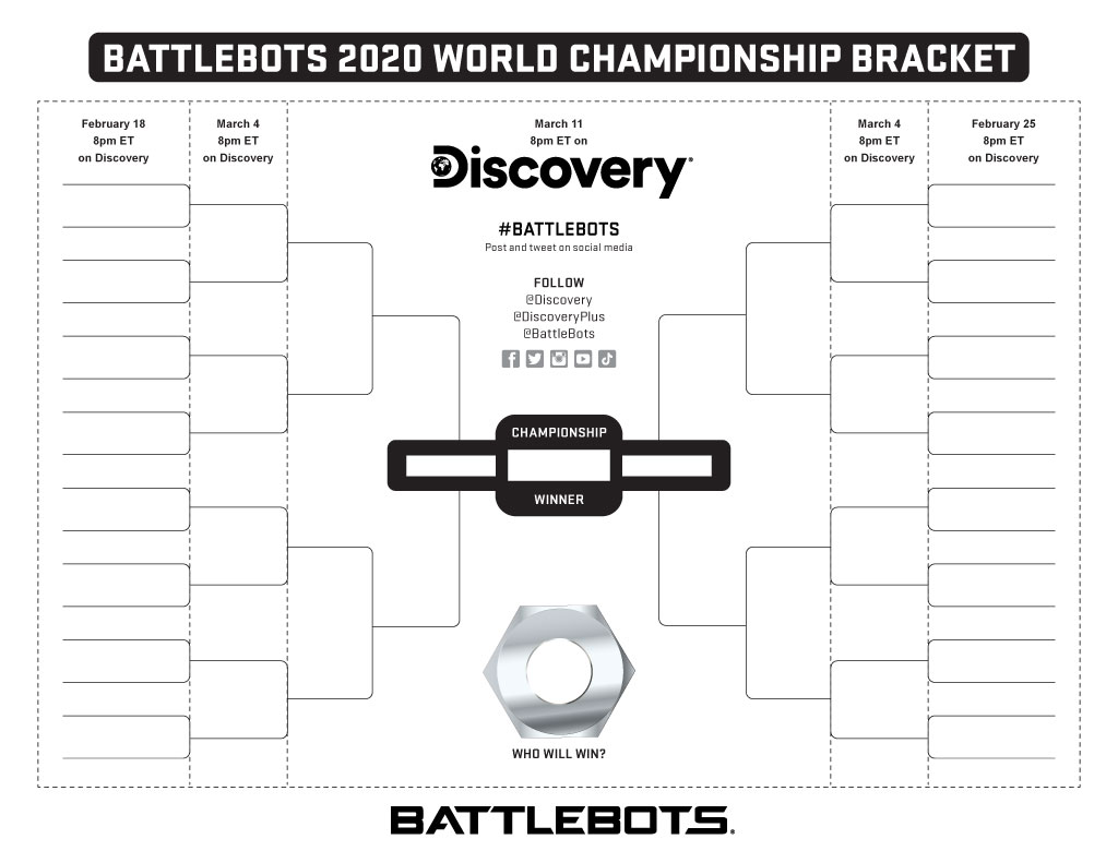 BattleBots 2020 World Championship bracket BattleBots