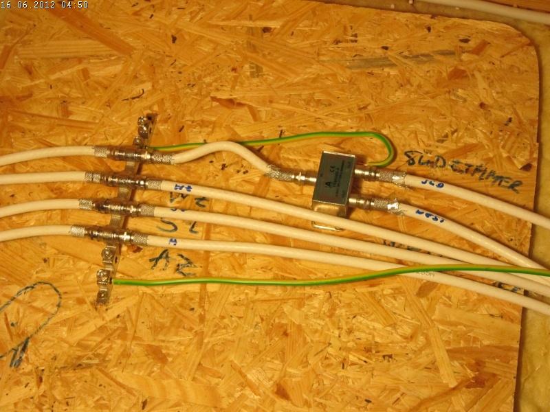 din Baublog von Alexey