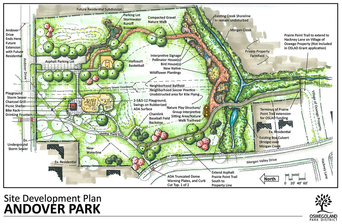 Deerpath Trails Oswego Baumgartner Custom Homes