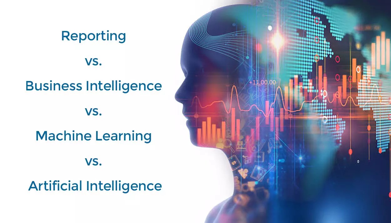 Reporting vs. Business Intelligence vs. Machine Learning vs. Artificial Reporting vs. Business Intelligence vs. Machine Learning vs. Artificial