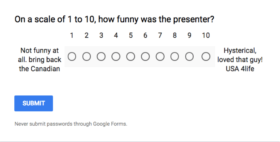 On a Scale of 1 to 10…. bavatuesdays