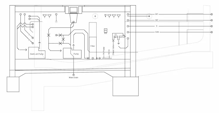 Pump Room Design - Baxter Consulting Engineers