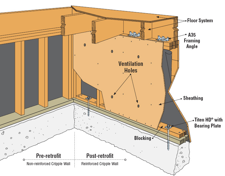 Top Earthquake Retrofit Contractor