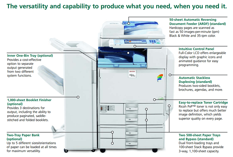 Price Buster Copier Rental Program! » Bay Copier Rental and Copier