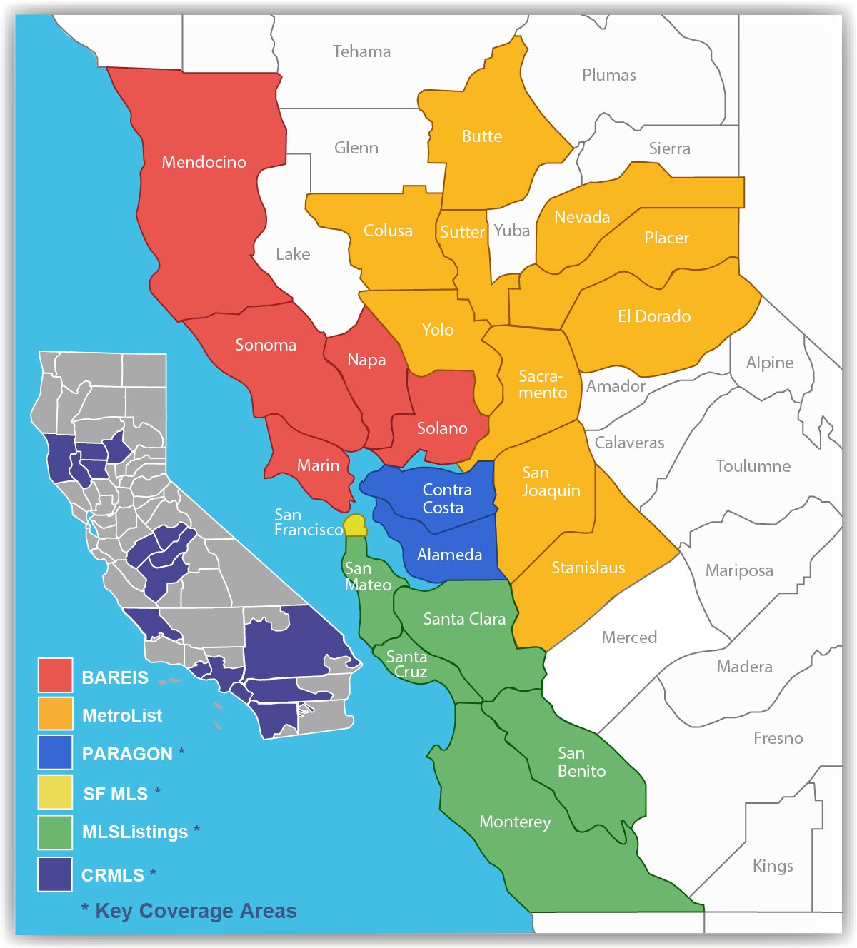 Mls Listings California