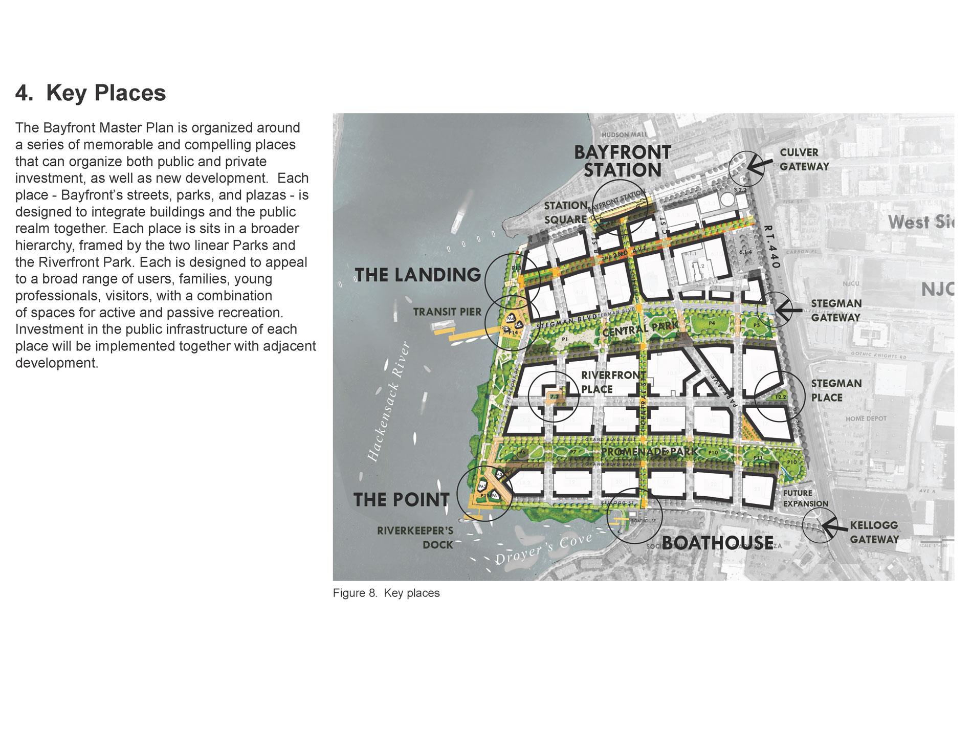 Bayfront Jersey City, NJ Redevelopment Master Plan