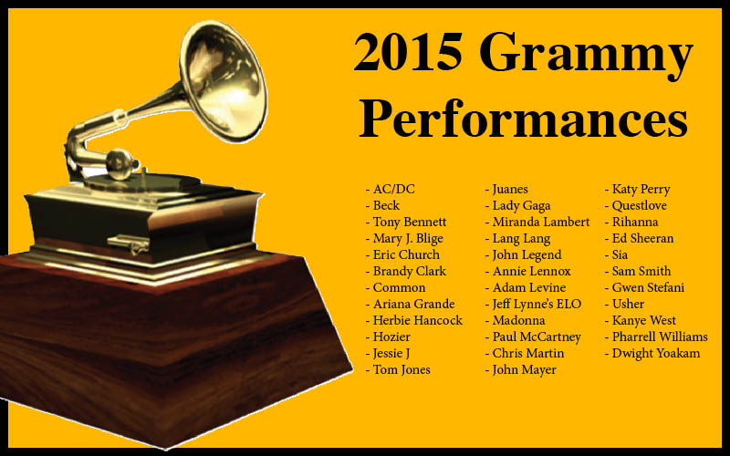 Competition heats up for Grammys season once again The Baylor Lariat