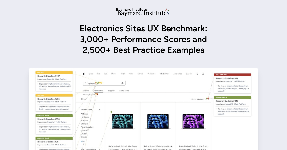 Electronics Sites New UX Benchmark with 3,000+ Performance Scores and