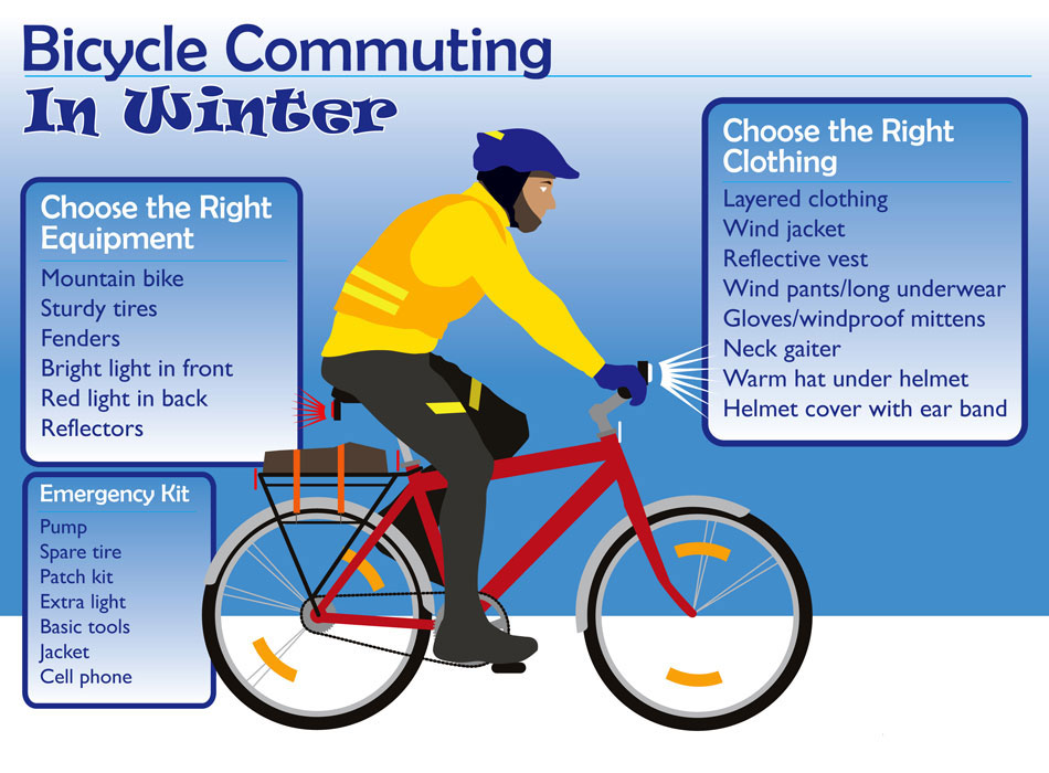 Tips from Talbot’s on Winter Biking at Bay Meadows San Mateo