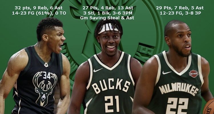Milwaukee Bucks Big 3 Connection BBallScholar