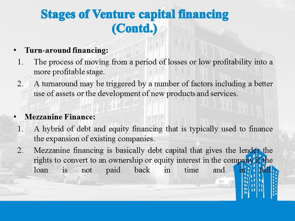 Venture Capital Presentation Entrepreneurship BBAmantra