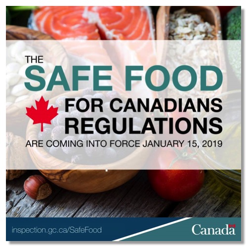 Safe Food for Canadians Regulations (SFCR) FOOD BIZ BLOG