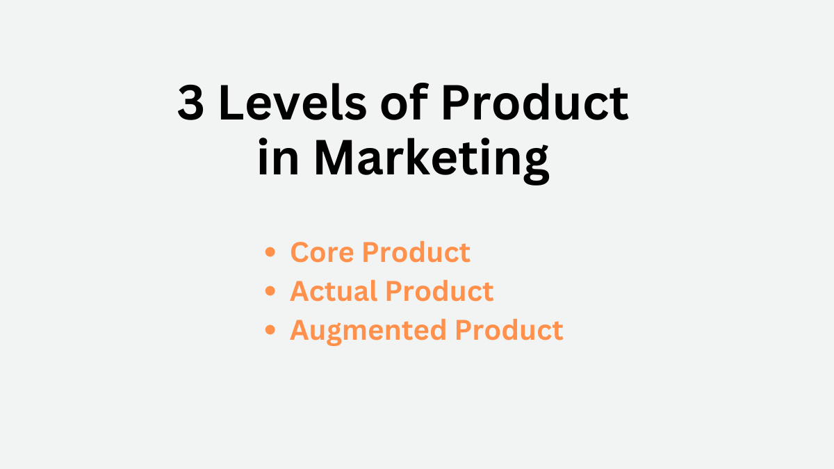 3 Levels of Product in Marketing Core, Actual, & Augmented
