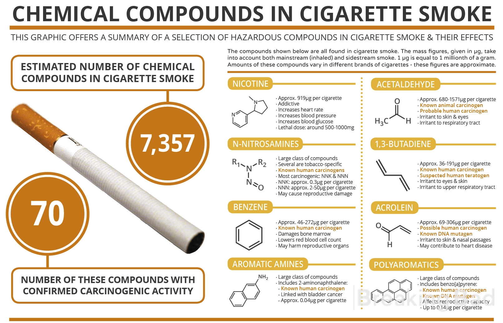 Alcohol is evil Breaking Bad