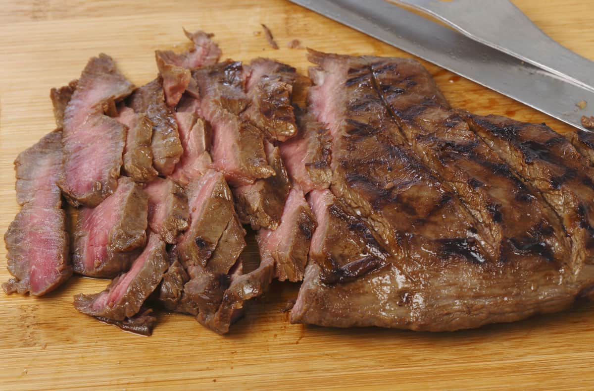 Flank Steak vs. London Broil Is There Any Difference?