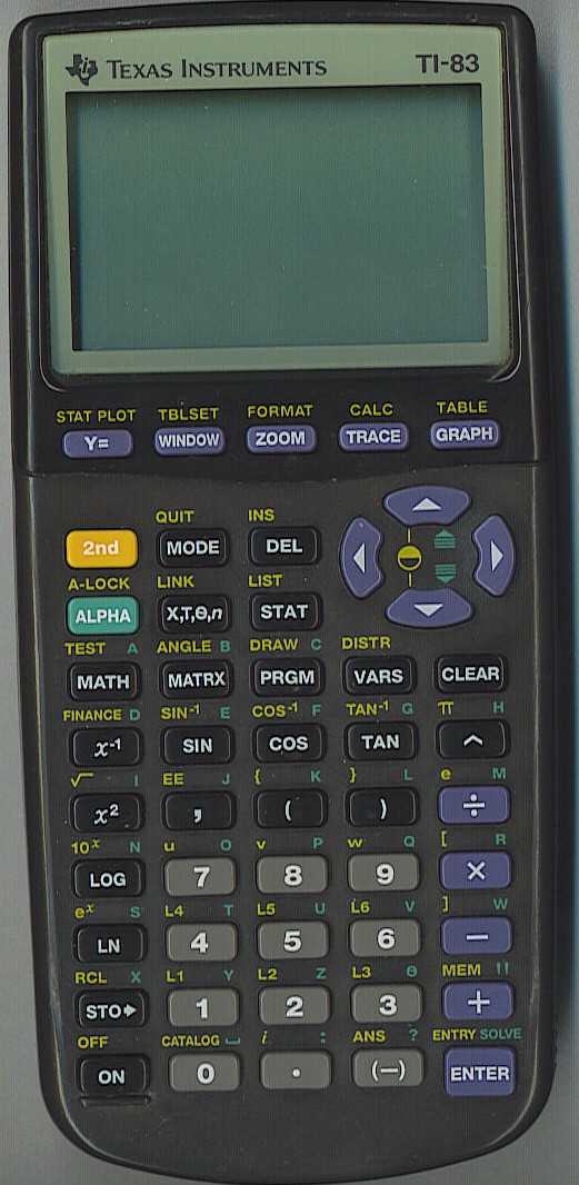 TI83 scientific calculator