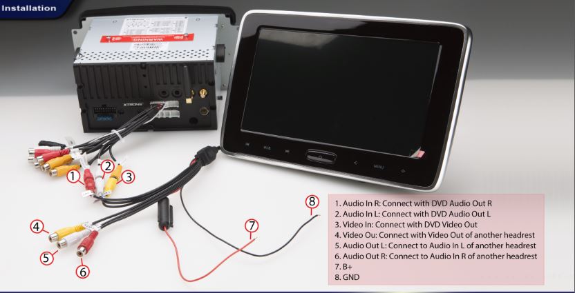 Mount XTRONS HD107HD on Your Car