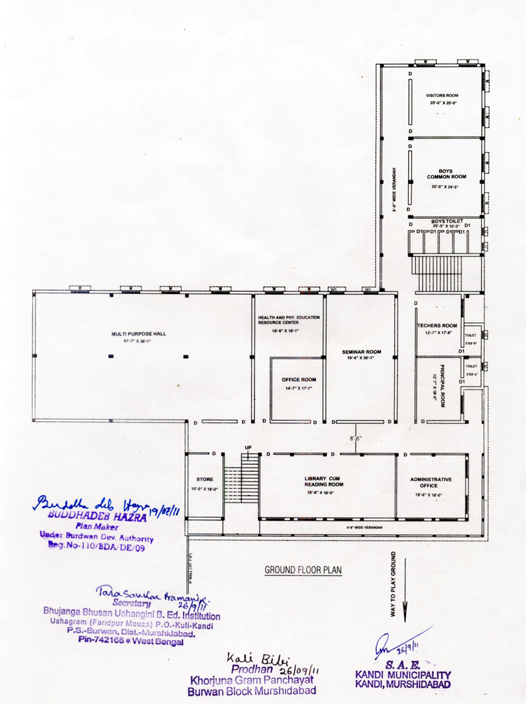 Bhujanga Bhusan Ushangini B. Ed. Institution