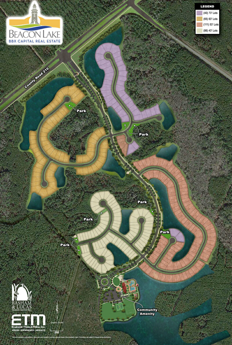 Beacon Lake BBX Capital